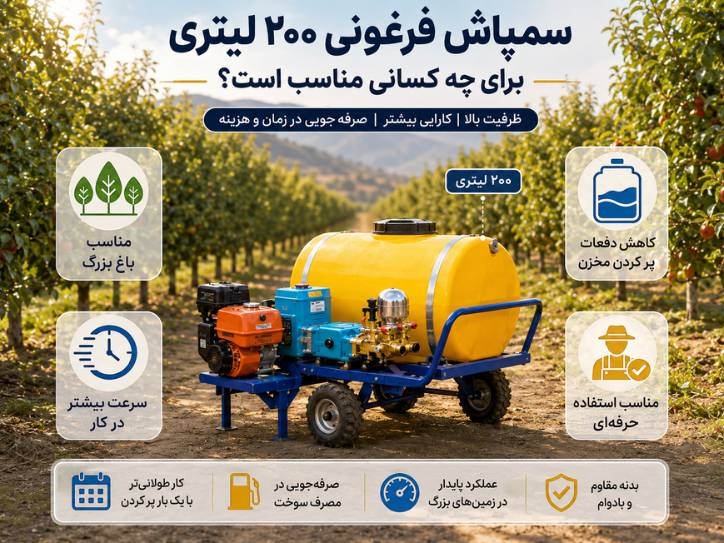 سمپاش فرغونی ۲۰۰ لیتری برای چه کسانی مناسب است؟
