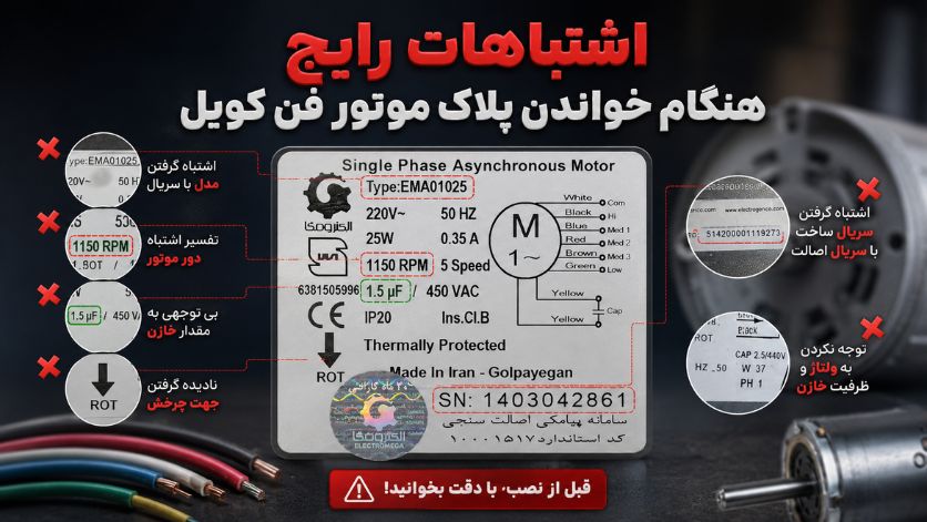 اشتباهات رایج هنگام خواندن پلاک موتور فن کویل
