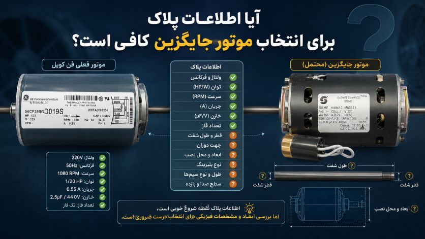 آیا اطلاعات پلاک برای انتخاب موتور جایگزین کافی است؟
