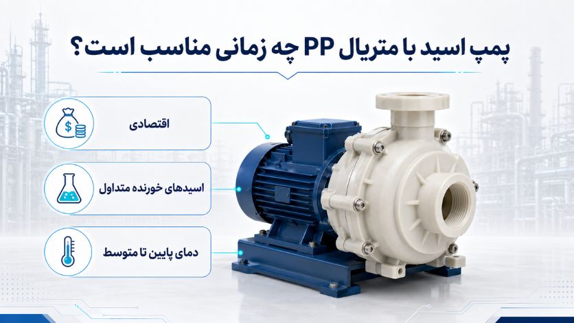 پمپ اسید با متریال PP چه زمانی مناسب است؟