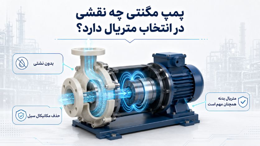 پمپ مگنتی چه نقشی در انتخاب متریال دارد؟