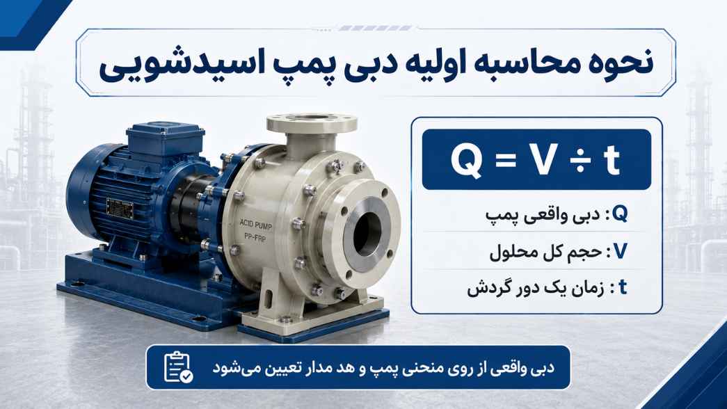 نحوه محاسبه اولیه دبی پمپ اسیدشویی