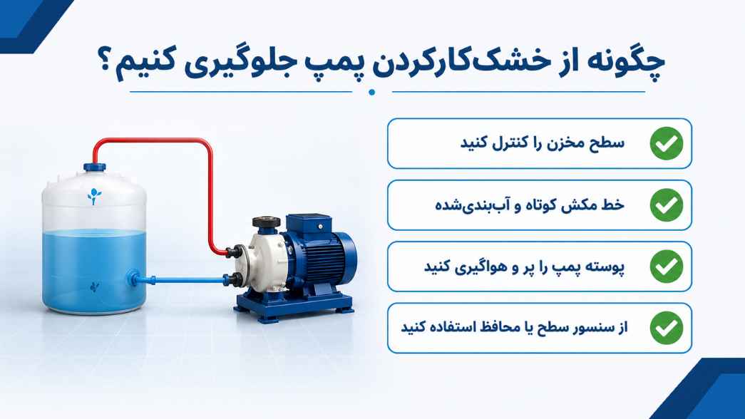 چگونه از خشک‌کارکردن پمپ جلوگیری کنیم؟