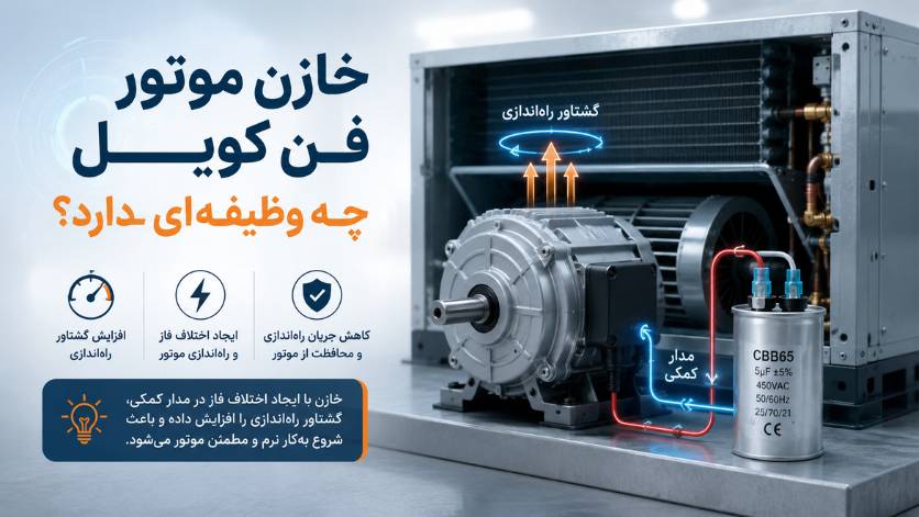خازن موتور فن کویل چیست؟ علائم خرابی، تست و انتخاب ظرفیت مناسب 2 fan coil motor capacitor 1
