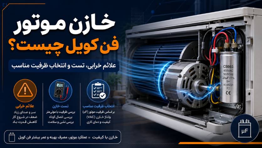 خازن موتور فن کویل چیست؟ علائم خرابی، تست و انتخاب ظرفیت مناسب 1 خازن موتور فن کویل چیست؟ علائم خرابی، تست و انتخاب ظرفیت مناسب