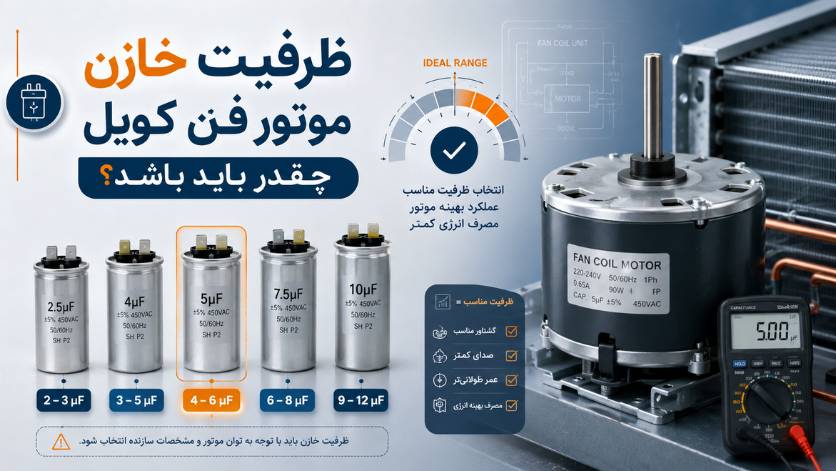 خازن موتور فن کویل چیست؟ علائم خرابی، تست و انتخاب ظرفیت مناسب 6 ظرفیت خازن موتور فن کویل چقدر باید باشد؟