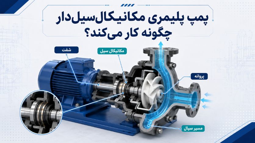 تفاوت پمپ مگنتی و پمپ پلیمری ؛ ۱۰ معیار مهم انتخاب 3 پمپ پلیمری مکانیکالسیلدار چگونه کار میکند؟