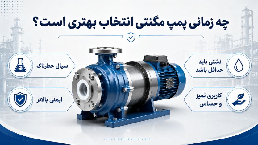 تفاوت پمپ مگنتی و پمپ پلیمری ؛ ۱۰ معیار مهم انتخاب 8 چه زمانی پمپ مگنتی انتخاب بهتری است؟