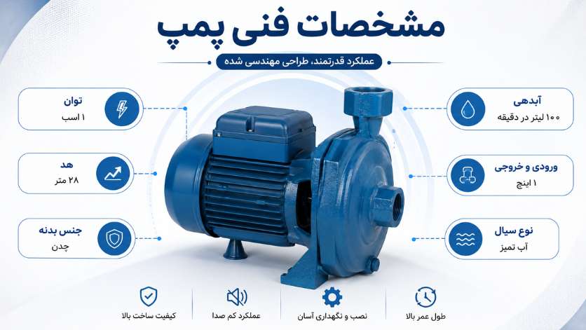 پمپ آب بشقابی ونیکو VONICO یک اسب تکفاز مدل IM100-S 2 مشخصات فنی پمپ آب بشقابی ونیکو IM100-S