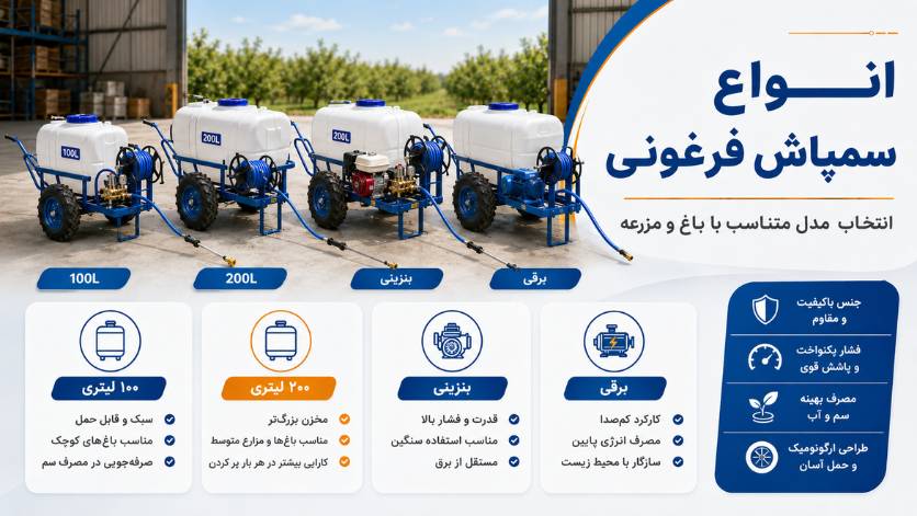 انواع سمپاش فرغونی