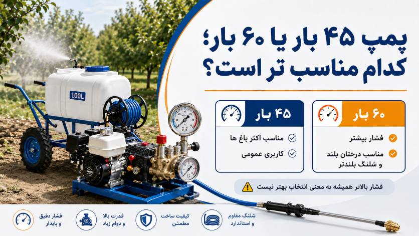پمپ ۴۵ بار یا ۶۰ بار؛ کدام مناسب‌تر است؟