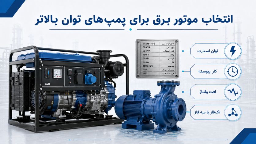 موتور برق مناسب پمپ آب و کفکش؛ محاسبه توان براساس پلاک پمپ 7 انتخاب موتور برق برای پمپهای توان بالاتر