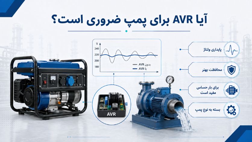 موتور برق مناسب پمپ آب و کفکش؛ محاسبه توان براساس پلاک پمپ 8 آیا AVR برای پمپ ضروری است؟