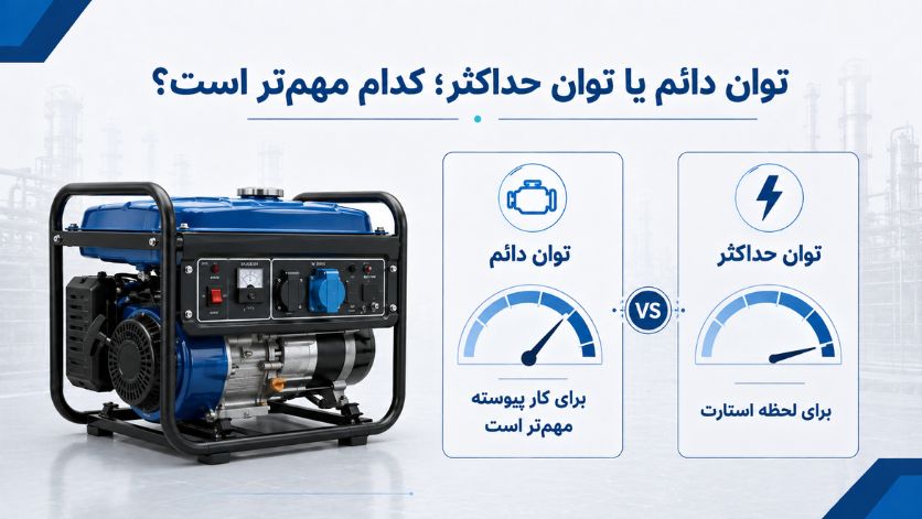 موتور برق مناسب پمپ آب و کفکش؛ محاسبه توان براساس پلاک پمپ 5 توان دائم یا توان حداکثر؛ کدام مهمتر است؟
