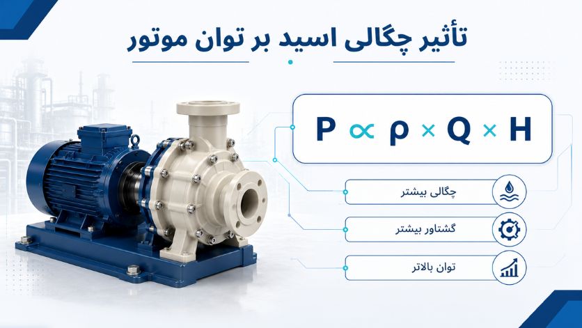 تأثیر چگالی اسید بر توان موتور