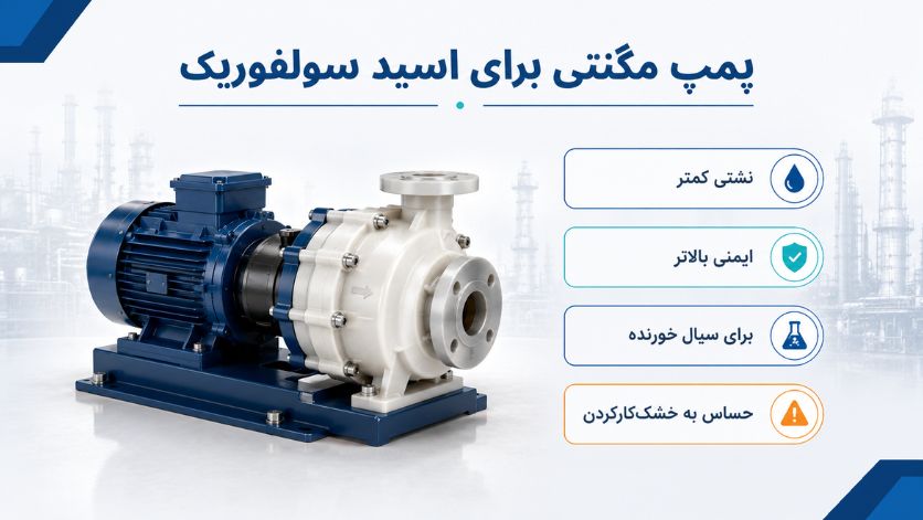 پمپ مگنتی برای اسید سولفوریک