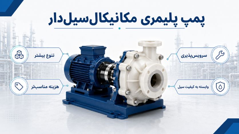 پمپ پلیمری مکانیکال‌سیل‌دار