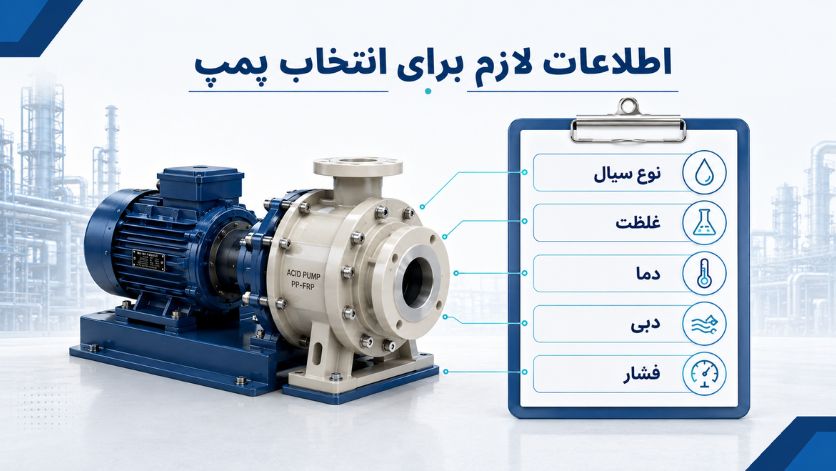 اطلاعات لازم برای انتخاب پمپ
